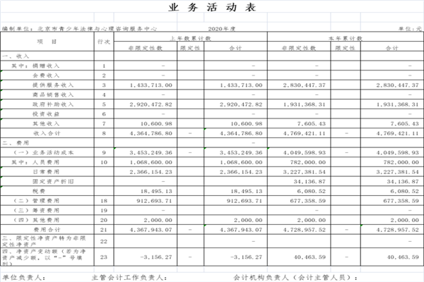 青少年|法律与心理咨询|服务中心