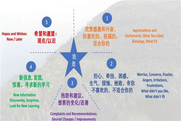 青少年|法律与心理咨询|服务中心
