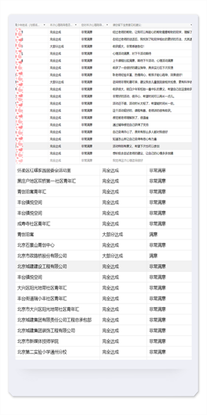 青少年|法律与心理咨询|服务中心